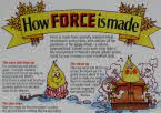 1980 Force How is Force made1 small