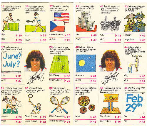 1980 Shredded Wheat Kevin Keegan's Quiz cards 2