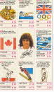 1980 Shredded Wheat Kevin Keegan's Quiz cards 3 small