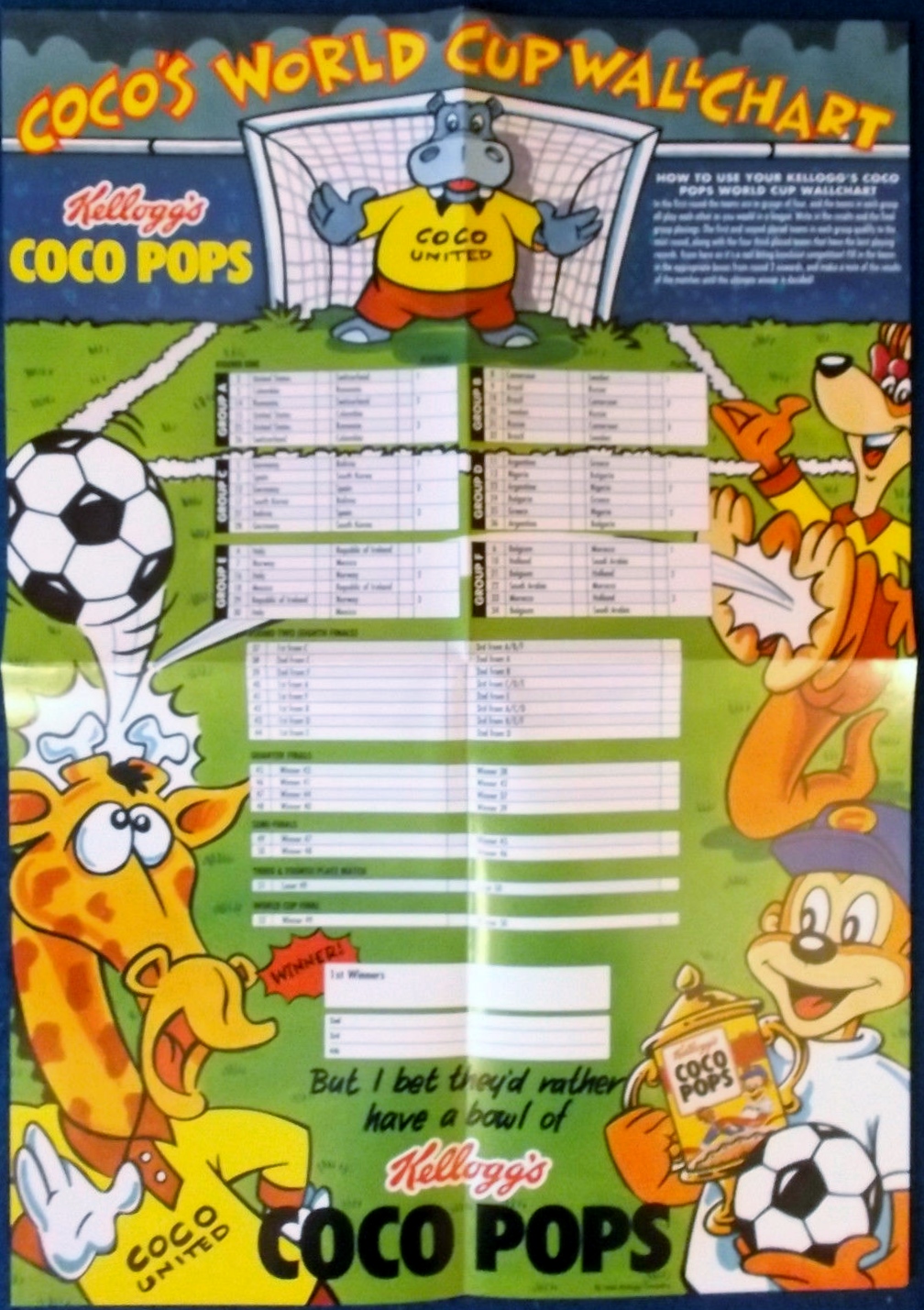 1994 Coco Pops World Cup Poster