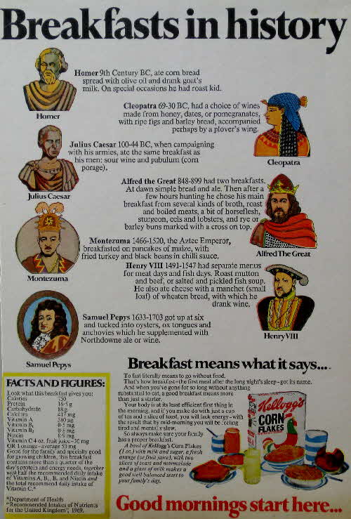 1970s Cornflakes Breakfast inHistory