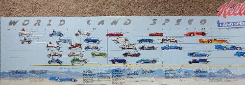 1993 Cornflakes Land Speed Record Holders Vehicles (21)