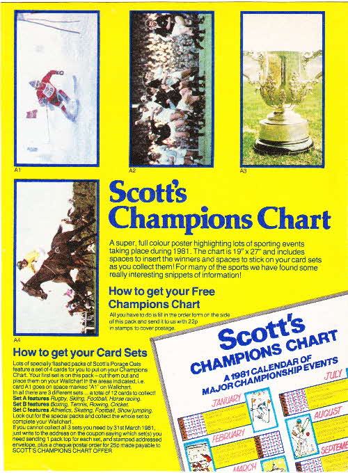 1981 Scotts Oats Champions Chart (3)