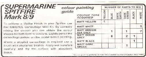 1970s Sugar Puffs Spitfire  instructions