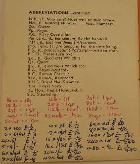 1930s Weetabix Useful Information Booklet (3)