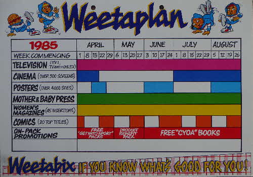 1985 Weetabix Company Weetaplan Weetagang Poster 2 (2)