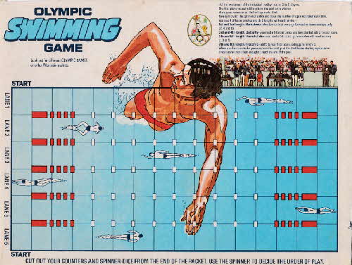 1981 Weetabix Olympic Swimming Game
