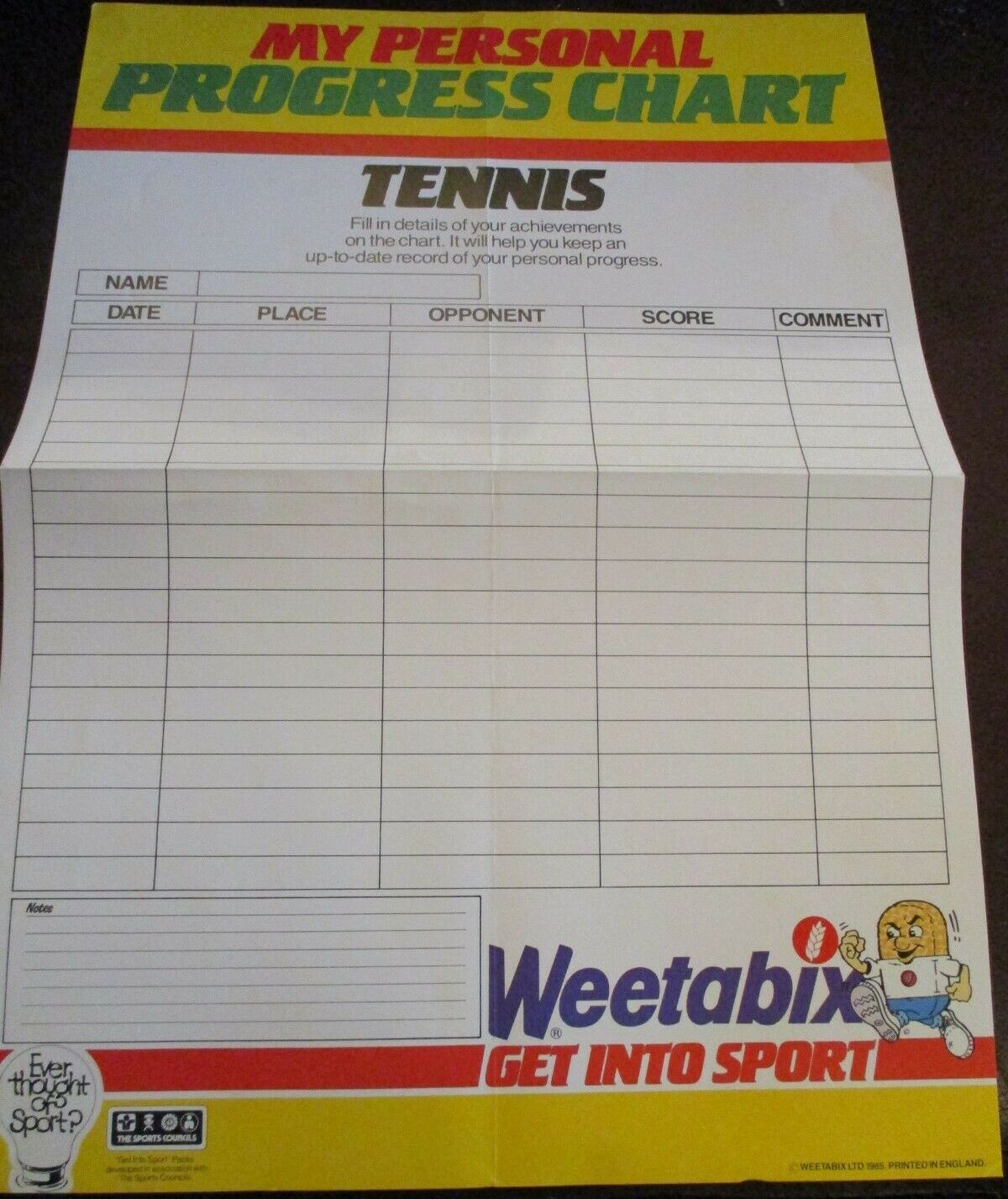 1985 Weetabix Thought of Sport Tennis (1)